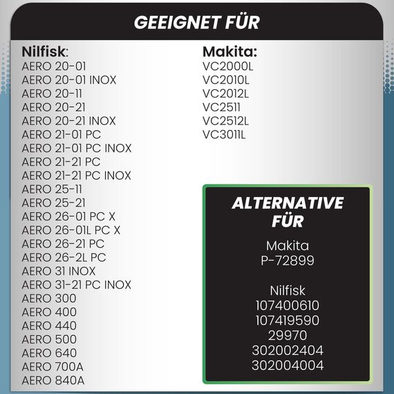 McFilter I Sparpack 20x Staubsaugerbeutel geeignet für Nilfisk AERO 21 PC INOX I AERO 25 I AERO 26 PC I AERO 31 INOX & VL200 Staubsauger I Stihl SE61E SE62E I Vlies-Beutel mit Staubverschluss