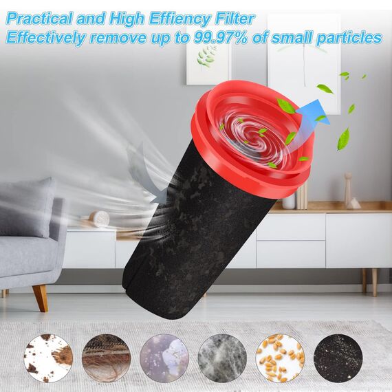 3 Stück Filter für Bosch Flexxo Serie 4 Akku Staubsauger BBH32101 BBH3Z0025 BBH3PETGB BBH3211GB, Ersatzfilter für Bosch 25.2V 21.6V kabelloser Staubsauger Schwammfilter 12026520