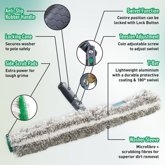 Unger NA350 ErgoTec Ninja Einwascher, Grau/Schwarzem, 35cm Größe