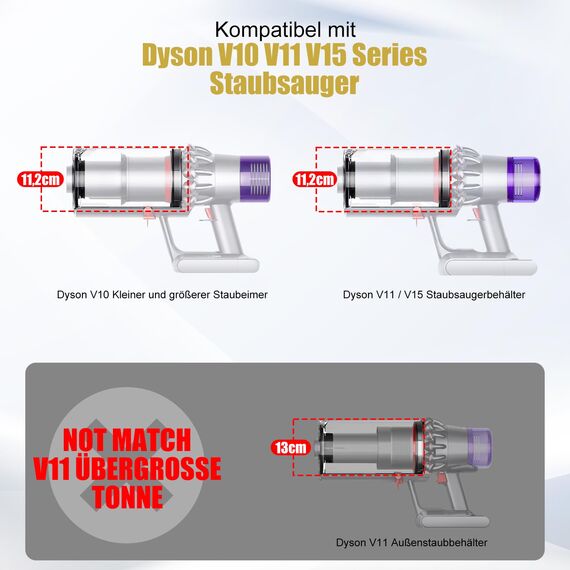 Staubbehälter Deckel für Dyson V10 V11 V15 SV12 SV14 SV15 SV22 Staubsauger Zubehör, Behälter Ersatzteile mit Schalterhalter