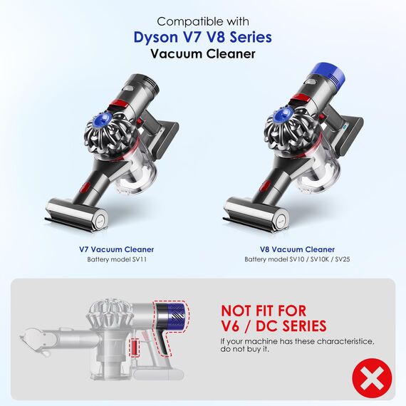 Staubbehälter Deckel Kompatibel Mit Dyson Staubsauger V7 V8 Modelle - Türteile/Schmutzbecher/Staubeimer Abdeckung/Staubbox/Staubsammler