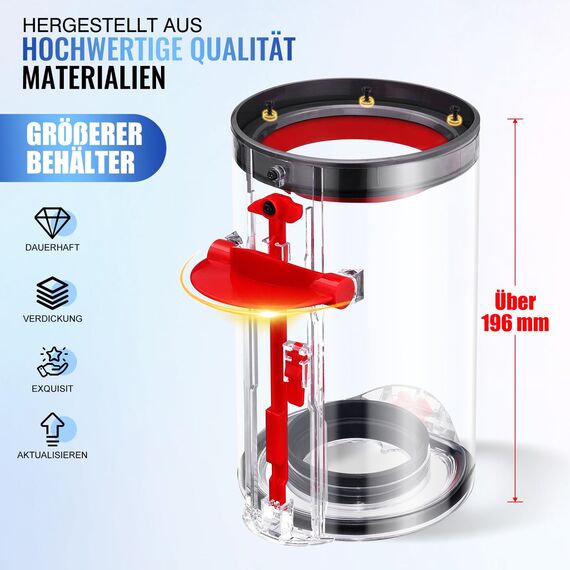 Verbesserter Staubbehälter für Dyson V11 V15 SV14 SV15 SV22 Staubsauger Großen Behälter, Ersatz Big Bin Assembley Teile-Nr. 970050-01 und Teile-Nr. 965443-01