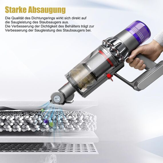 Staubbehälter Deckel für Dyson V10 V11 V15 SV12 SV14 SV15 SV22 Staubsauger Zubehör, Behälter Ersatzteile mit Schalterhalter