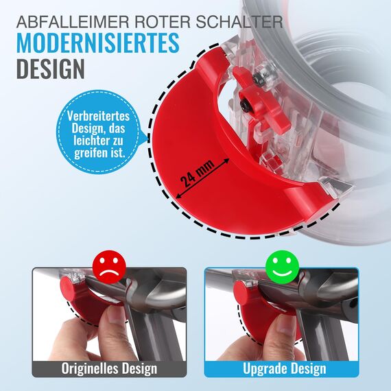 Klein Staubbehälter 969509-02 für Dyson V10 Motorhead für Fluffy V10 Staubsauger Ersatzteil 14,5 cm Behälter