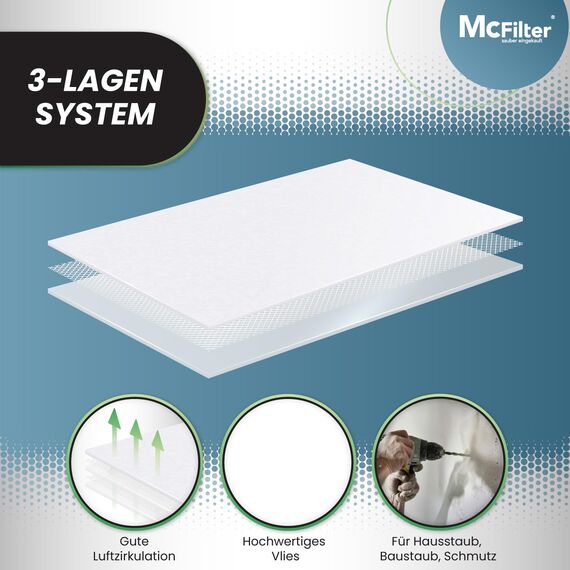 McFilter I 20 Staubsaugerbeutel 25l | kompatibel für ALLE Einhell 25 Liter Nass-Trockensauger I Schmutzfangsack passend wie 2351190 I Zubehör f. Einhell Nass-Trockensauger I Beutel - Typ DSM 38