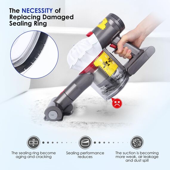 Staubbehälter Deckel Kompatibel Mit Dyson Staubsauger V7 V8 Modelle - Türteile/Schmutzbecher/Staubeimer Abdeckung/Staubbox/Staubsammler