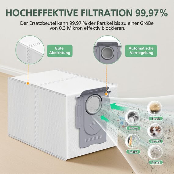 26 Stück Zubehör Ersatzteile für Roborock QV 35A/QV 35S Saugroboter, 2 Rollenbürste, 4 HEPA-Filter, 6 Staubbeutel, 6 Wischtücher, 6 Seitenbürsten, 1 Reinigungsbürste