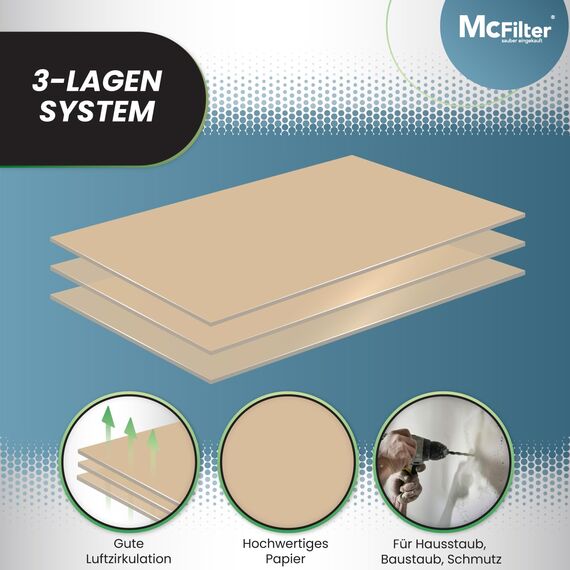 McFilter I 10 Staubsaugerbeutel geeignet für Kärcher WD 3 Premium Mehrzwecksauger, Beutel-Typ KA 32