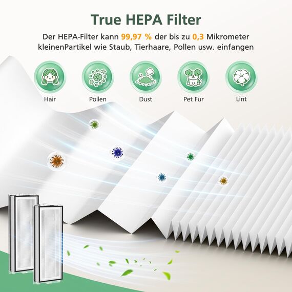 28 Stück Qrevo Curv Zubehör kompatibel mit Roborock Qrevo Curv/Curv s5x/ qrevo S5V/Qrevo Edge S5A Rboter-Staubsauger, 4 Rollenbürste, 4 HEPA-Filter, 6 Staubbeutel, 6 Wischtücher, 6 Seitenbürsten