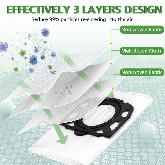 8 Stück KFI 357 Staubsaugerbeutel kompatibel mit Kärcher WD 2 Plus, WD 3, WD 3 Akku, KWD 1, KWD 2, KWD 3, MV 3, WD 3.200 bis WD 3.800 M, SE 4001, SE 4002, Ersatzteil: 2.863-314.0