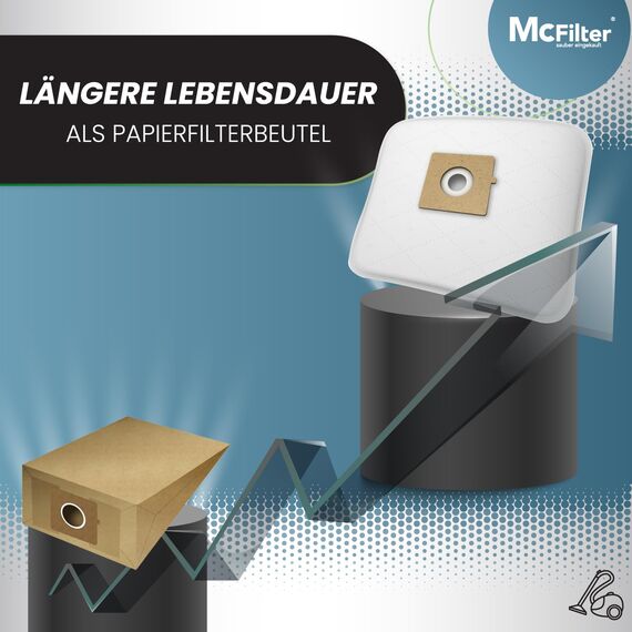 McFilter I 10 Staubsaugerbeutel kompatibel mit Grundig VCC3850, VCC 3850 A, formstabile Deckscheibe, inkl. Motorschutzfilter + Abluftfilter, Alternative zu Swirl Y 05