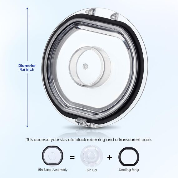 Staubbehälter Deckel Kompatibel Mit Dyson Staubsauger V7 V8 Modelle - Türteile/Schmutzbecher/Staubeimer Abdeckung/Staubbox/Staubsammler