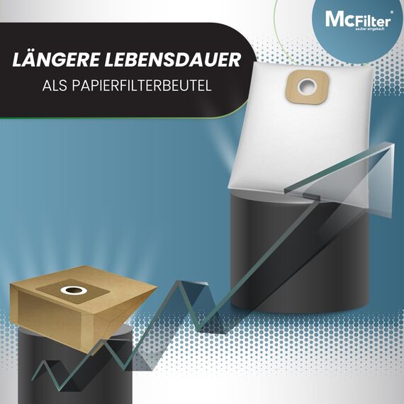 McFilter I 10 Staubsaugerbeutel kompatibel mit Kärcher Kärcher T 7/1 Classic I T 8/1 L I proT 200 I Passend wie 6.904-084.0 I Pappdeckscheibe I Hohes Fassungsvolumen