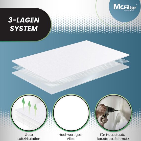 McFilter I 10 Staubsaugerbeutel Vlies geeignet für Bosch Staubsauger GAS20 L SFC, GAS15 L, GAS1200 L Professional, wie Bosch 2605411229, mehrlagiges Microvlies, Deckscheibe mit Staubverschluss