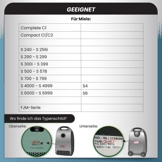 McFilter I 20 Staubsaugerbeutel geeignet für Miele Compact C2 EcoLine + 2 Motorschutzfilter, stabile Deckscheibe, hygienischer Staubverschluss I Typ MSM 9