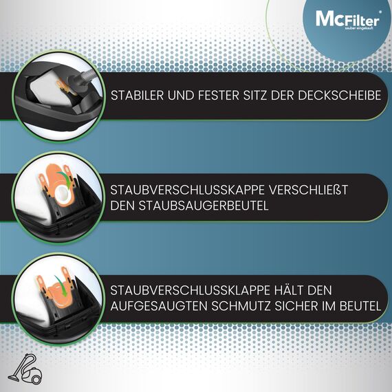 McFilter I 20 Staubsaugerbeutel geeignet für Siemens VSQ5X1230 Q5.0 extreme Silence Power Staubsauger (Serie Q 5.0), 5-lagiger Beutel mit Hygieneverschluss, Typ BS 217m inkl. Filter