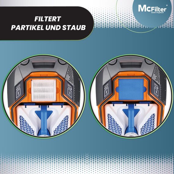 McFilter I SPARSET 20 Staubsaugerbeutel + XXL Filterset geeignet für THOMAS AQUA+ PET & FAMILY, ANTI-ALLERGY, MULTI CLEAN X7 X8 X10, CAT & DOG XT, PERFECT AIR, PARKETT, CYCLOON