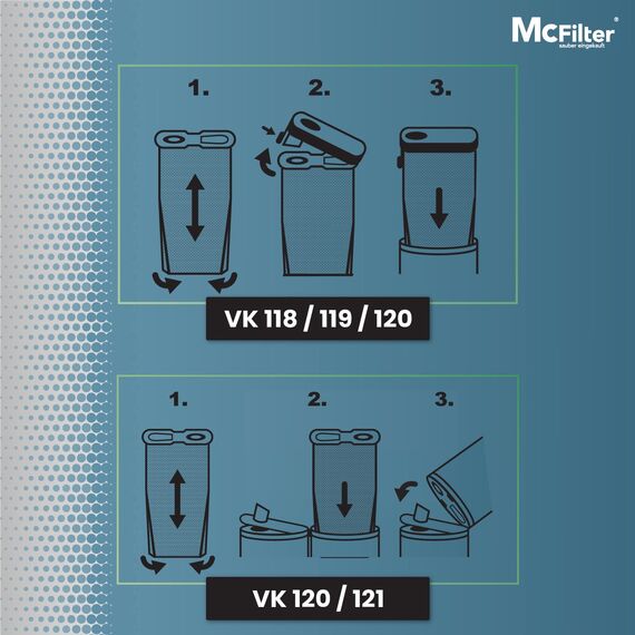 McFilter I 20 Staubsaugerbeutel kompatibel mit Vorwerk Kobold VK118 VK119 VK120 VK121 VK122 I Filterpapier 2-lagig I VK 118 VK 119 VK 120 VK 121 VK 122 I Ersatz für FP118-122 I Beutel-Typ VO 523