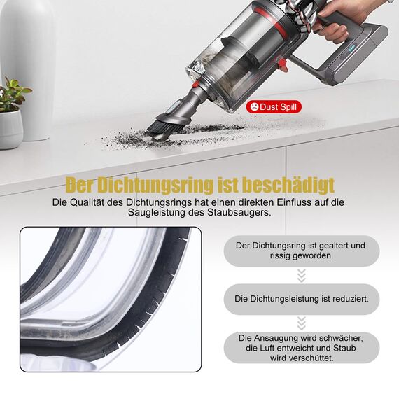 Staubbehälter Deckel für Dyson V10 V11 V15 SV12 SV14 SV15 SV22 Staubsauger Zubehör, Behälter Ersatzteile mit Schalterhalter
