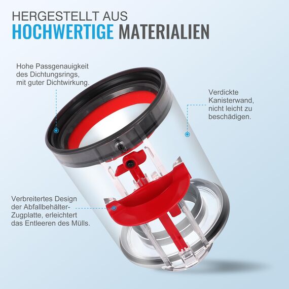 Klein Staubbehälter 969509-02 für Dyson V10 Motorhead für Fluffy V10 Staubsauger Ersatzteil 14,5 cm Behälter