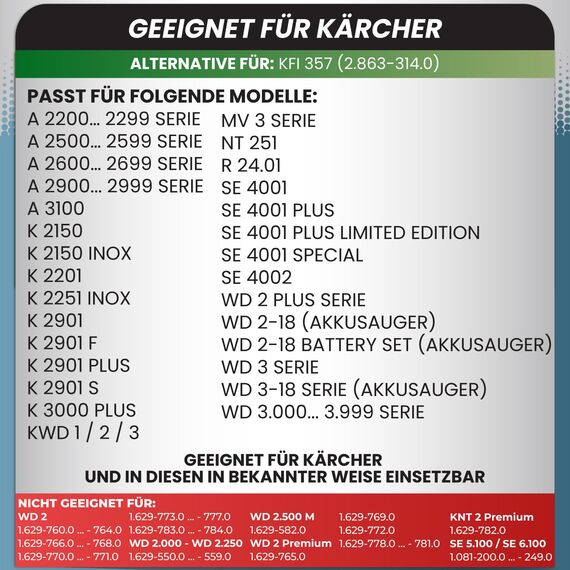 McFilter I 10 Staubsaugerbeutel kompatibel mit Kärcher WD2 Plus V-12/4/18/C, WD3 Serie V-17/4/20, KWD1-3, WD2-18,WD3-18,WD2 Plus WD3.200-3.800 NT 251,SE4001/SE4002, passend wie KFI 357 2.863-314.0