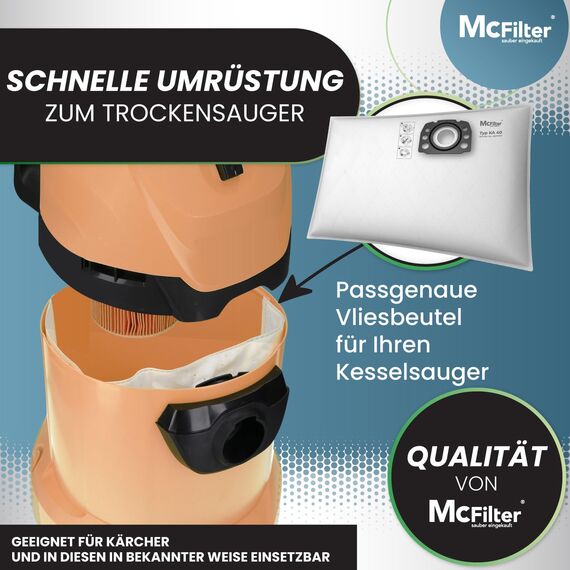 McFilter I 10 Staubsaugerbeutel kompatibel mit Kärcher WD2 Plus V-12/4/18/C, WD3 Serie V-17/4/20, KWD1-3, WD2-18,WD3-18,WD2 Plus WD3.200-3.800 NT 251,SE4001/SE4002, passend wie KFI 357 2.863-314.0