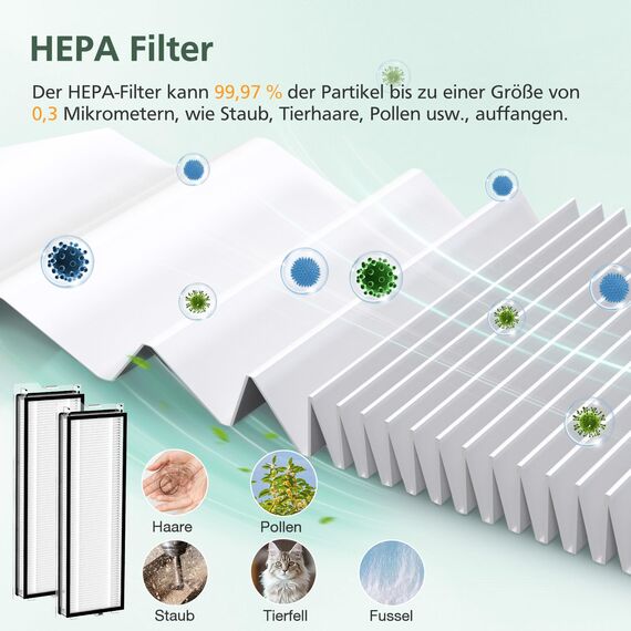 26 Stück Zubehör Ersatzteile für Roborock QV 35A/QV 35S Saugroboter, 2 Rollenbürste, 4 HEPA-Filter, 6 Staubbeutel, 6 Wischtücher, 6 Seitenbürsten, 1 Reinigungsbürste