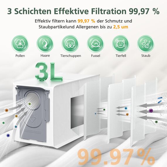 28 Stück Qrevo Curv Zubehör kompatibel mit Roborock Qrevo Curv/Curv s5x/ qrevo S5V/Qrevo Edge S5A Rboter-Staubsauger, 4 Rollenbürste, 4 HEPA-Filter, 6 Staubbeutel, 6 Wischtücher, 6 Seitenbürsten