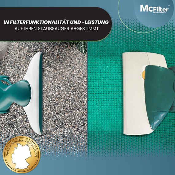 McFilter I 20 Staubsaugerbeutel kompatibel mit Vorwerk Kobold VK118 VK119 VK120 VK121 VK122 I Filterpapier 2-lagig I VK 118 VK 119 VK 120 VK 121 VK 122 I Ersatz für FP118-122 I Beutel-Typ VO 523