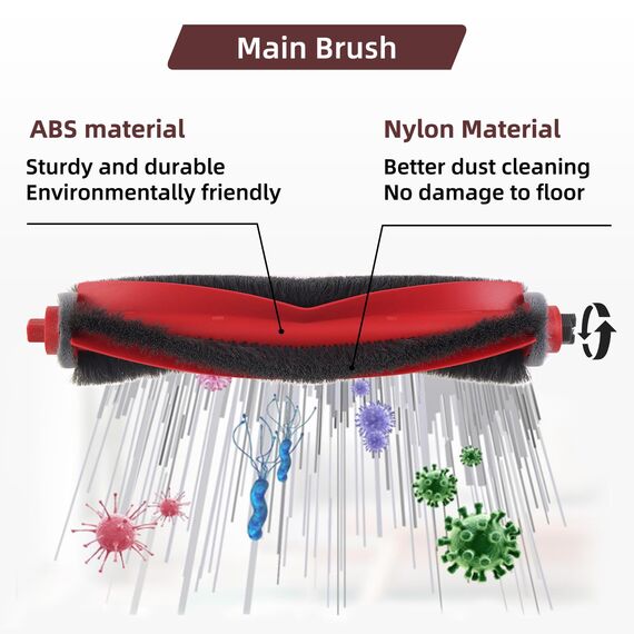 Spofan Zubehör Ersatz Kompatibel für Roborock Q10 S5/Q10 S5+ Plus Saugroboter, 2 Hauptbürste, 4 Filter, 4 Seitenbürsten, 6 Mopp Wischtücher