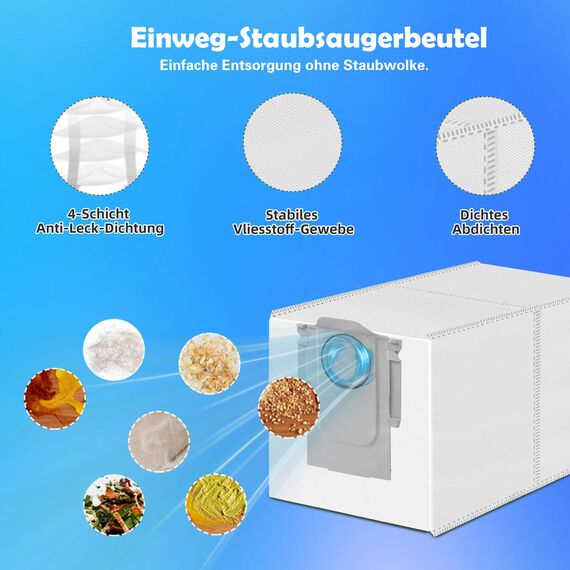 Spofan Zubehör Ersatz für Roborock Saros 10R, Qrevo CurvX, Qrevo Curv 2 Pro/2 ProX Saugroboter, 1 Hauptbürste, 4 Seitenbürsten, 4 HEPA Filter, 4 Wischtücher, 4 Staubbeutel, 1 Reinigungsbürste