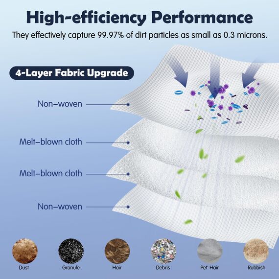 Staubbeutel für Roborock Qrevo Serie,QV 35A /35S,Qrevo S/Pro,Qrevo S5V,Saros 10R,Qrevo Curv/Edge,S8 Maxv Ultra,Qrevo Master/Slim Saugroboter Zubehör,10 Stück 3L Hohe Kapazität Staubsaugerbeutel