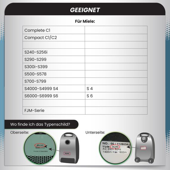 McFilter I 16 Staubsaugerbeutel geeignet für Miele Staubsauger FJM Serie S2 S3 S4 S5 S6 S7, Complete C1, Compact C1/C2 I Staubbeutel inkl. 8 Filter mit automatischem Staubverschluss I MAXI BOX