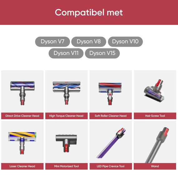 REELLEO V11 V10 Schalter Verstärkt, Ersatzteile Trigger Reparieren Knopf für Dyson Staubsauger mit Schraubenzieher (2 Dyson Clip-Tasten)