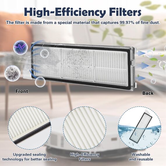 VIEWALL Zubehör für Roborock S8 MaxV Ultra Staubsauger,2 Hauptbürsten,2 HEPA-Filter,4 Mopps,4 Seite Mopps,6 Staubbeutel,4 Seitenbürsten,1 selbstreinigende Bürste,1 Bürste Ersatzteilset