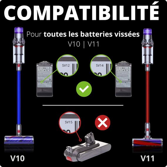 REELLEO V11 V10 Schalter Verstärkt, Ersatzteile Trigger Reparieren Knopf für Dyson Staubsauger mit Schraubenzieher