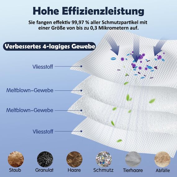 12 Stück Staubbeutel für Roborock Qrevo/Qrevo S/Qrevo Pro/Qrevo Master/Qrevo Edge/Qrevo Curv/Qrevo Slim/QV 35A/35S/QR/S8 MaxV Ultra/Saros 10/10R Staubsauger, Ersatzbeutel Staubsaugerbeutel Ersatzteile
