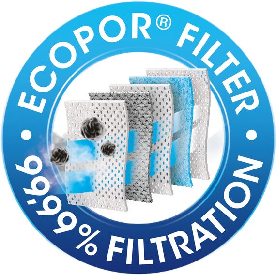 Swirl R 36 EcoPor Staubsaugerbeutel (4 Beutel), reißfeste Staubbeutel für einige Rowenta & Moulinex Staubsauger, 99,9% Filterung von Hausstaub & allergenem Feinstaub