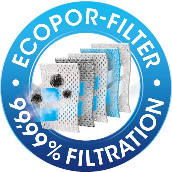 Swirl H 41 EcoPor Staubsaugerbeutel (4 Beutel), reißfeste Staubbeutel für einige Hoover Staubsauger, 99,9% Filterung von Hausstaub & allergenem Feinstaub