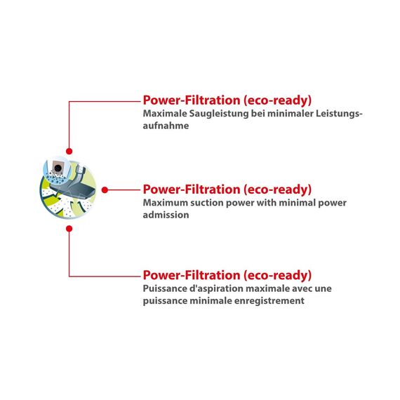 20 Staubsaugerbeutel passend für AEG-Staubsauger: VX4-1-EB, VX4-1-GM-T, VX4-1-IW-P, VX4-1-OR, VX4-1-PM-P, VX4-1-WR-A, VX4-1-WR-P, VX6-1-CB-P, VX6-1-C - hocheffizient, Mikrovlies mit Verschluss