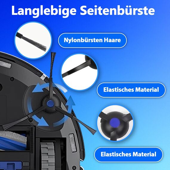 19 Stück Zubehörset für Ecovacs Deebot T30 Pro Omni / T30 Omni Saugroboter, Ersatzteile mit 1 Gummi-Hauptbürste, 3 HEPA-Filtern, 4 Staubbeuteln, 4 Wischpads, 6 Seitenbürsten und 1 Reinigungsbürste