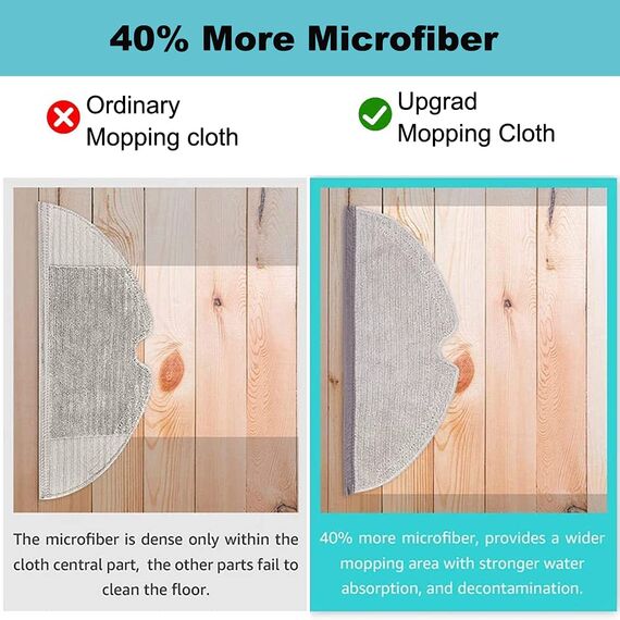 10 Stück Wischtücher für Roborock Q5 Pro/Q5 Pro+/Q8 Max/Q8Max+/S5/S5 Max/S6/S6 Pure/S6 MaxV/Q7/Q7Max Roboter Saugroboter, Mopp Cloth Wischtuchpads Zubehör Ersatz