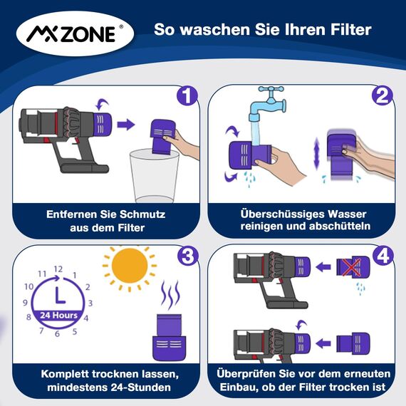 MXZONE V15 Filter für Dyson, 2 Stück Filter für Dyson V11 Absolute, Ersatzfilter V15 SV14 SV17 SV22 Animal Detect Extra Pro Detect Torque Drive Staubsauger Ersatzfilter, Ersetzen Sie DY-970013-02