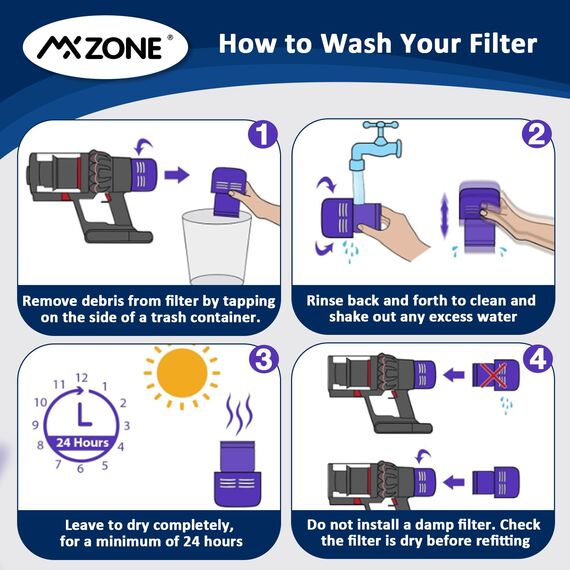 MXZONE Waschbar Ersatz Filter für Dyson V10 SV12 Cyclone, V10 Animal, V10 Absolute Staubsauger Ersatzteil Ersetzen Sie DY-969082-01, 2er-Packung