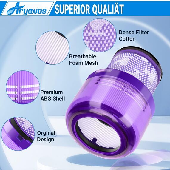 Filter für Dyson V15 V11 SV17 SV14 SV22 Staubsauger, 2 Stück Ersatzfilter Ersatzteile V11 Absolute Extra Pro, V15 Detect Animal Torque Drive Total Clean für Dyson Ersetzen Sie 970013-02 & 97001302