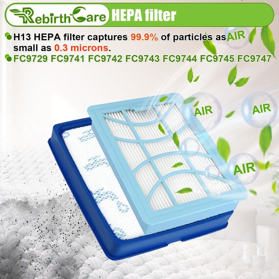 FC9745 Filter für Philips PowerPro Expert FC9741 FC9742 FC9743 FC9744 FC9745 FC9747 FC9729 Ersatzfilter für Philips 7000 Series Beutelloser Staubsauger PowerPro Expert FC97XX