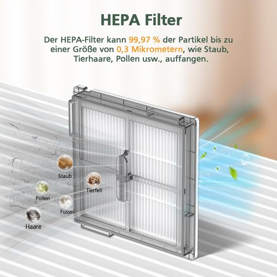 24 Stück Zubehör Ersatzteile für Roborock Q10 S5+/Q10 S5/Q10 X5+/Q10 X5 Saugroboter, 2 Rollenbürste, 4 HEPA-Filter, 4 Wischtücher, 6 Seitenbürsten, 6 Staubbeutel, 1 Reinigungsbürste