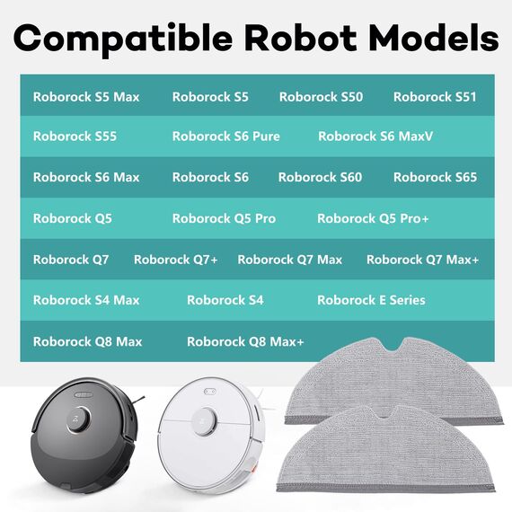 10 Stück Wischtücher für Roborock Q5 Pro/Q5 Pro+/Q8 Max/Q8Max+/S5/S5 Max/S6/S6 Pure/S6 MaxV/Q7/Q7Max Roboter Saugroboter, Mopp Cloth Wischtuchpads Zubehör Ersatz