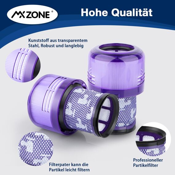 MXZONE V15 Filter für Dyson, 2 Stück Filter für Dyson V11 Absolute, Ersatzfilter V15 SV14 SV17 SV22 Animal Detect Extra Pro Detect Torque Drive Staubsauger Ersatzfilter, Ersetzen Sie DY-970013-02