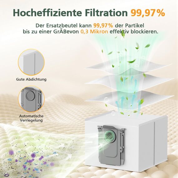 24 Stück Zubehör Ersatzteile für Roborock Q10 S5+/Q10 S5/Q10 X5+/Q10 X5 Saugroboter, 2 Rollenbürste, 4 HEPA-Filter, 4 Wischtücher, 6 Seitenbürsten, 6 Staubbeutel, 1 Reinigungsbürste
